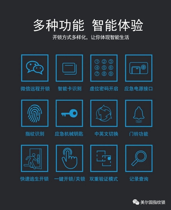 美尔固智能锁新款上线啦~鲸鱼的体态，舒适的手感