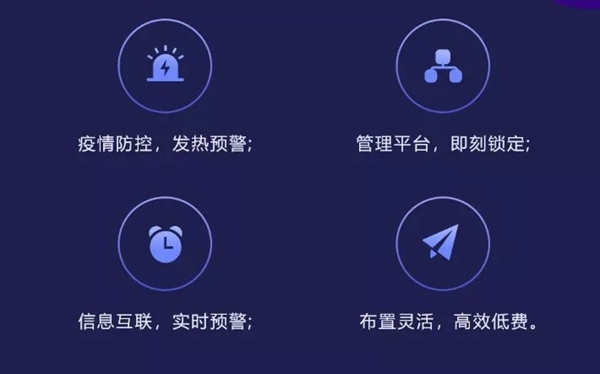 佰誉科技人脸识别智能测温仪上线 助力复工复产