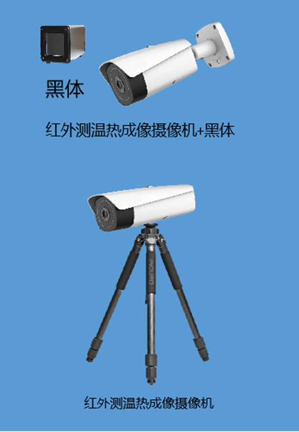 国民科技疫情筛查防控解决方案来了！
