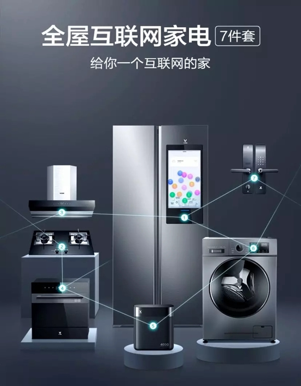 云米科技：告别传统家电 2020年pick云米全屋互联网家电