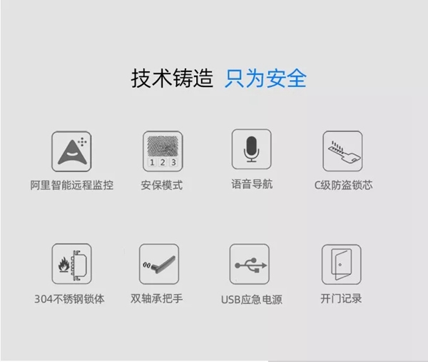 霸菱：智能门锁卸去外表 其本质特点是什么