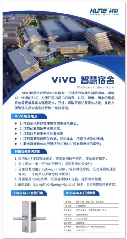 科裕智能锁获2019中国房地产行业竞争力10强供应商