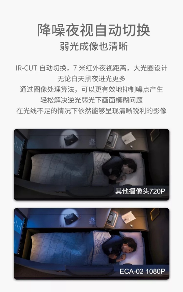 VOC智能门锁ECA智能摄像头震撼亮相