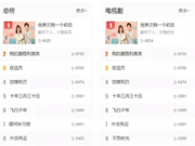 凯迪仕智能门锁：过去不回头，  未来不将就