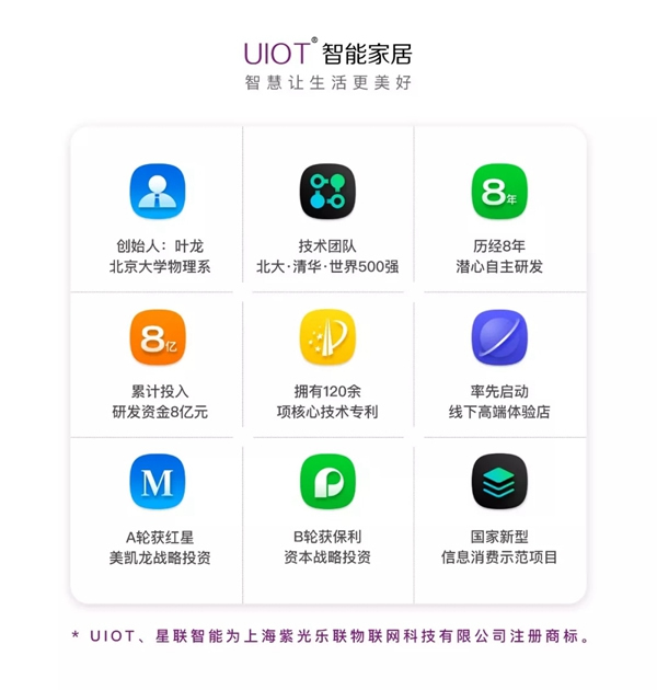 紫光物联智能家居联合举办的2018中国物联网家居新零售高峰论坛圆满举行