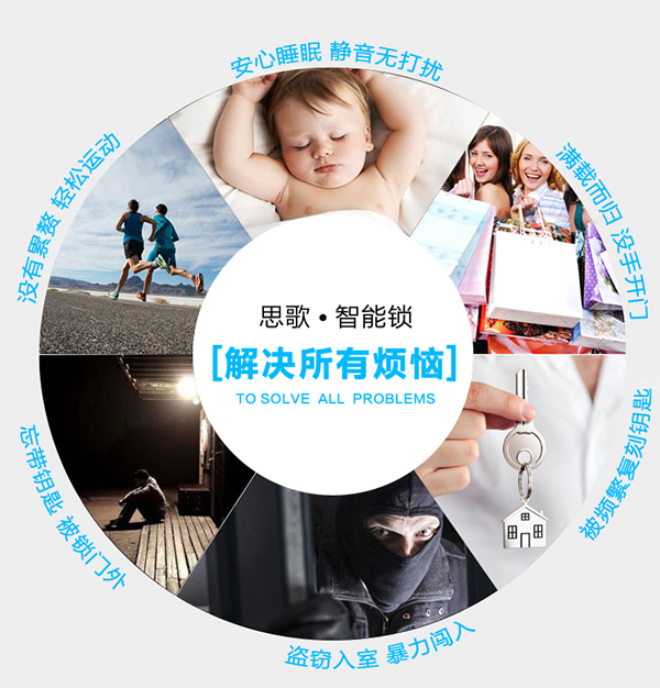 值得推荐的家用智能锁品牌有哪些？思歌智能防盗锁高端品牌的选择
