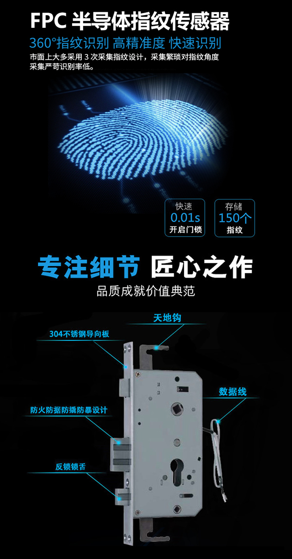指纹感应密码锁代理|指纹密码遥控锁招商|思歌指纹锁公司值得信赖吗？