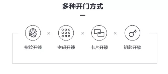 中控智能锁新品上线，全自动指纹锁MS-18（磐古）耀目登场