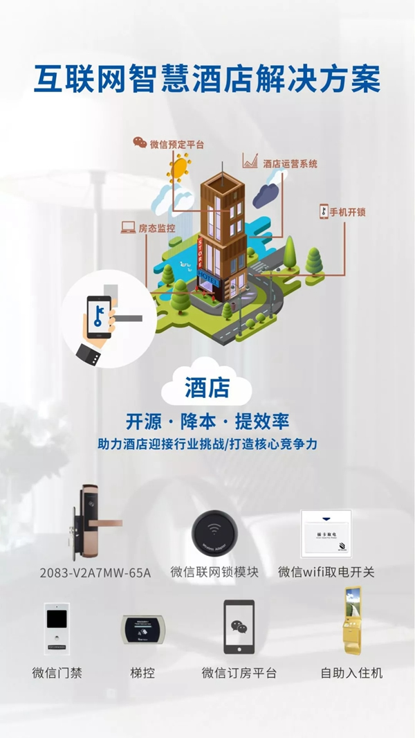 必达BE-TECH智能锁亮相2018上海国际智慧酒店展览会