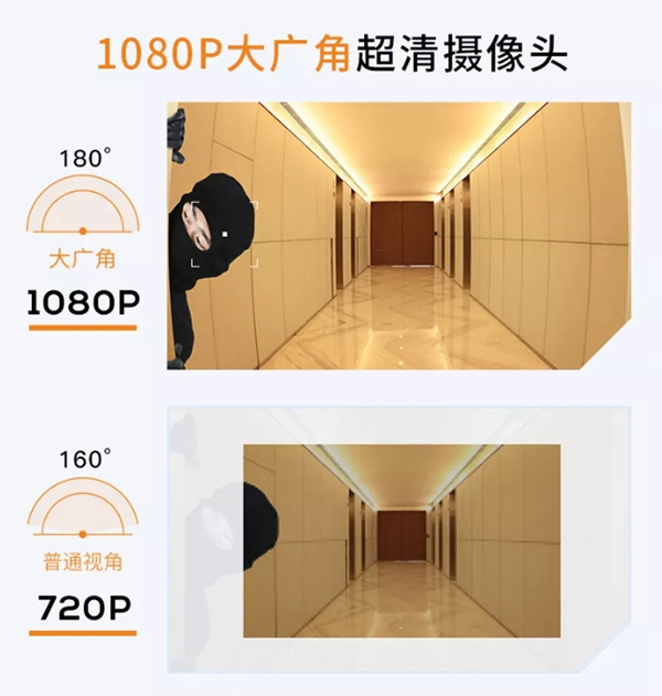 智能锁经销商大调查丨移康智能智能猫眼品类双十一销售额首日即过千万