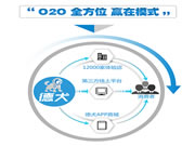 德犬智能锁：智能锁行业做什么品牌好？