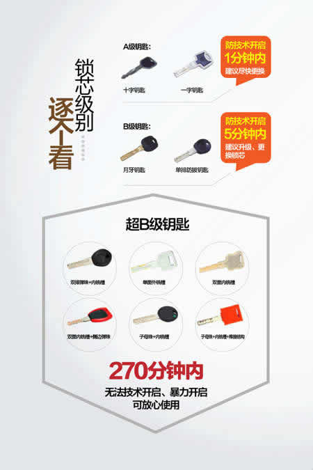 顶固“铜芯”同力，护家安全
