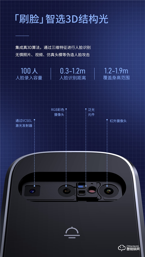 亚太天能A9x 带着3D结构光技术 跨越而来！