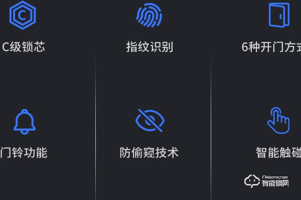 加盟智能锁的十大好处