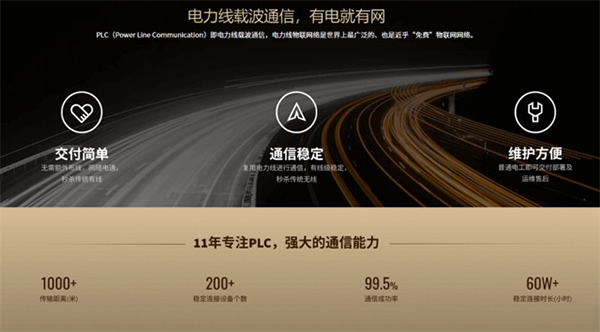 《PLC全屋智能工程师训练营》第二期全新升级，不容错过！