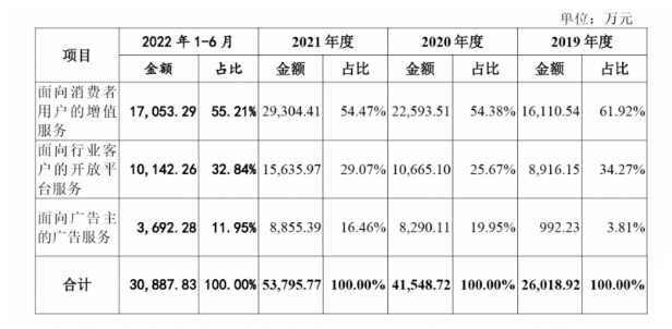 萤石网络发布2023三季度财报，为何如此亮眼？
